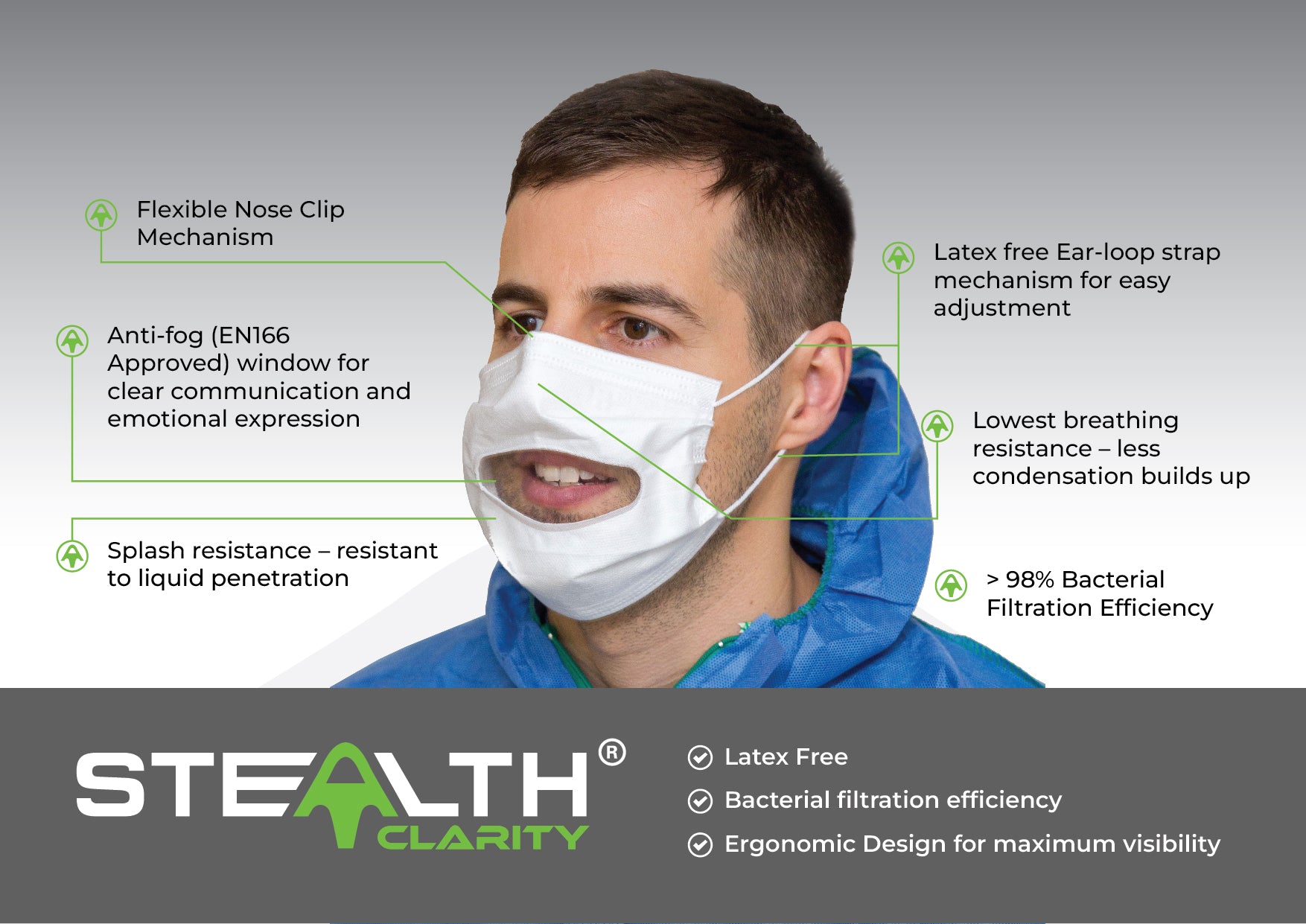 New ‘standard’ in transparent face masks launched to improve accessibility